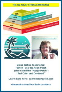 Your Brain on Stress Diana Walker CalmEnergyPatch.com
